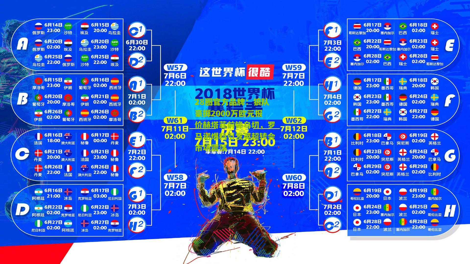 狼队豪掷2000万欧元报价赫塔菲前锋乌切，罗马诺爆料引发英超转会市场震荡