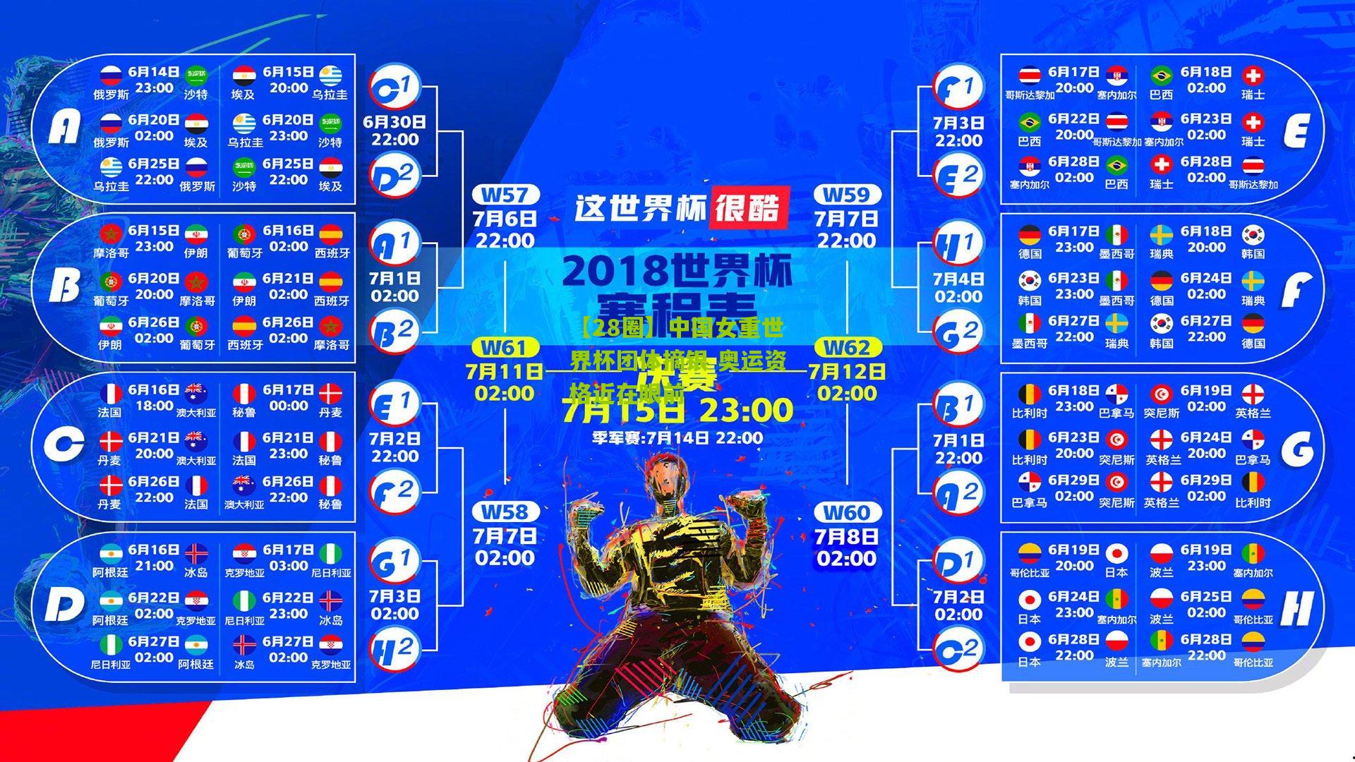 中国女重世界杯团体摘银 奥运资格近在眼前